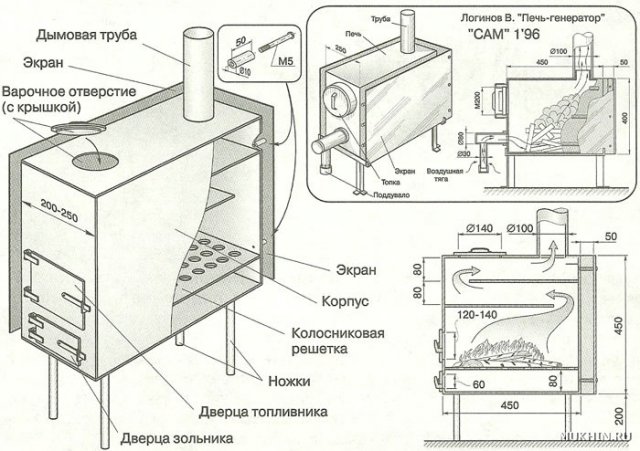 Односкатная крыша своими руками для навеса Односкатная крыша своими руками для навеса
