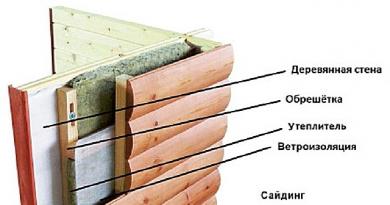 Faze zagrijavanja drvene kuće