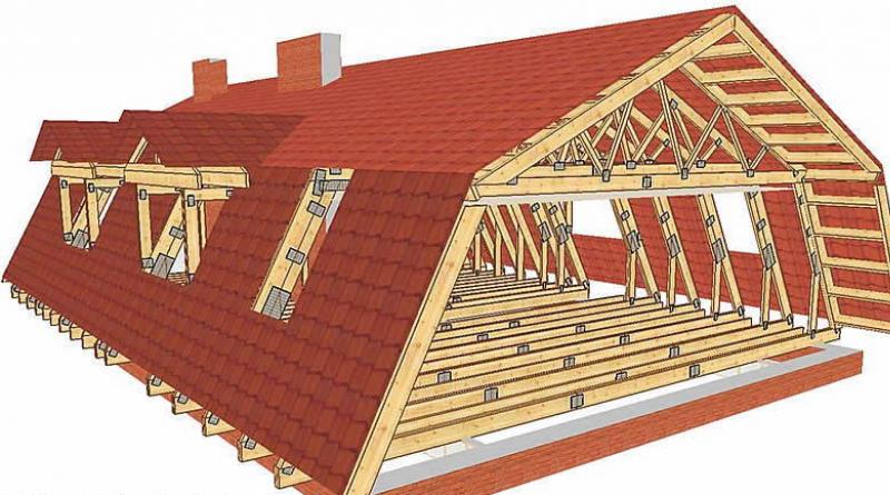How to make a sloping attic roof with your own hands